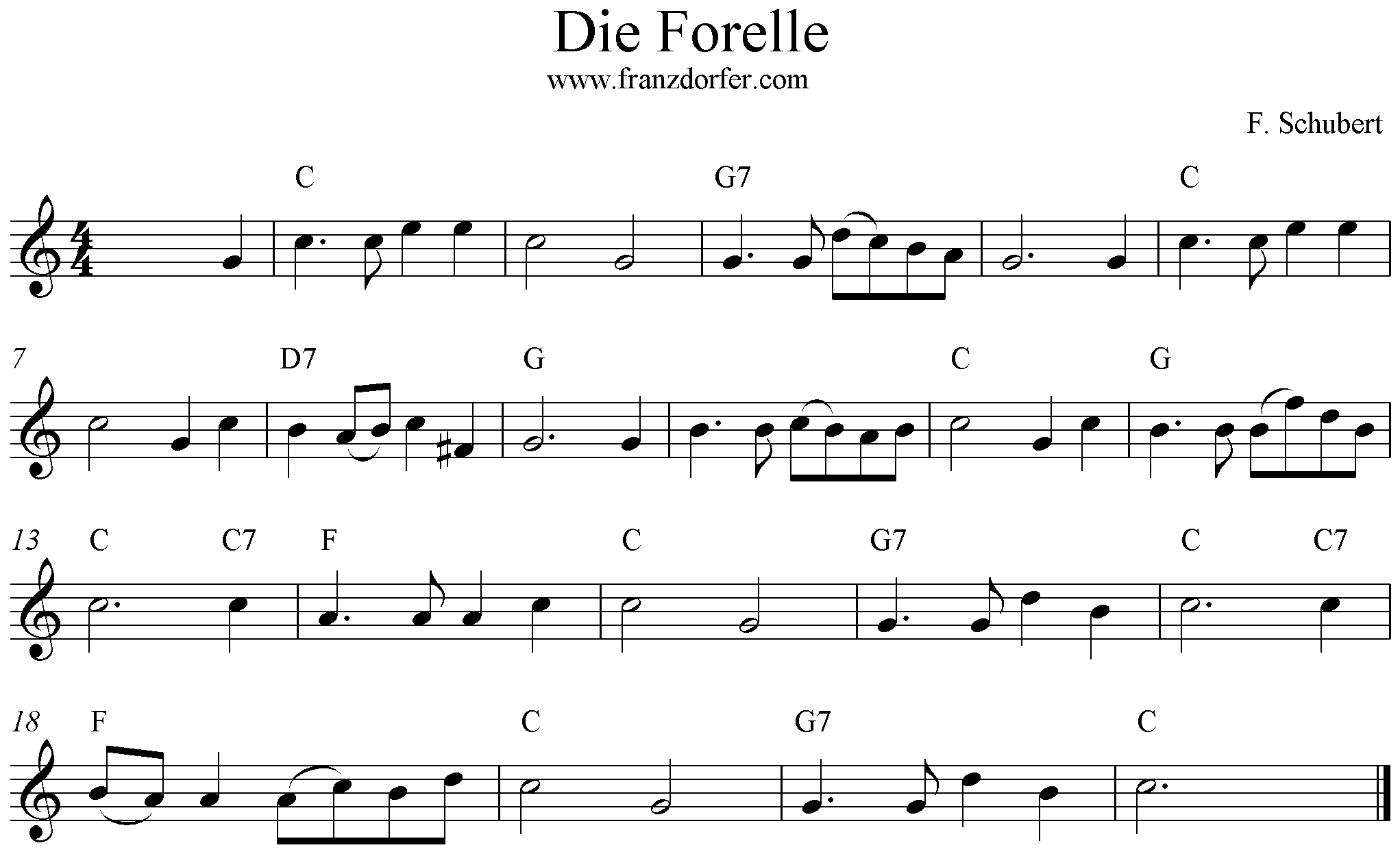 Noten die Forelle Franz Schubert